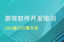 ְҵ������ѵδ�ܻ����������Ժ�о���˾�˻�����ѧ��