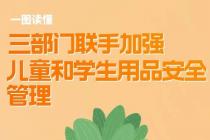 校园激光笔伤人事故，责任如何划分与追责？